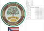 professionally digitize your logo to embroidery dst pes emb file in 1 hour